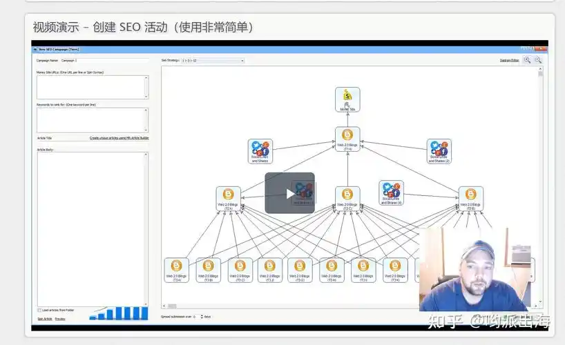 恶意外链会影响SEO排名吗？ 它会带来哪些具体风险？