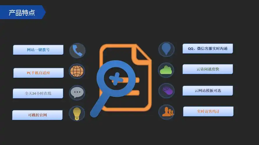 青海SEO入门先学什么？哪些基础操作能提升排名？