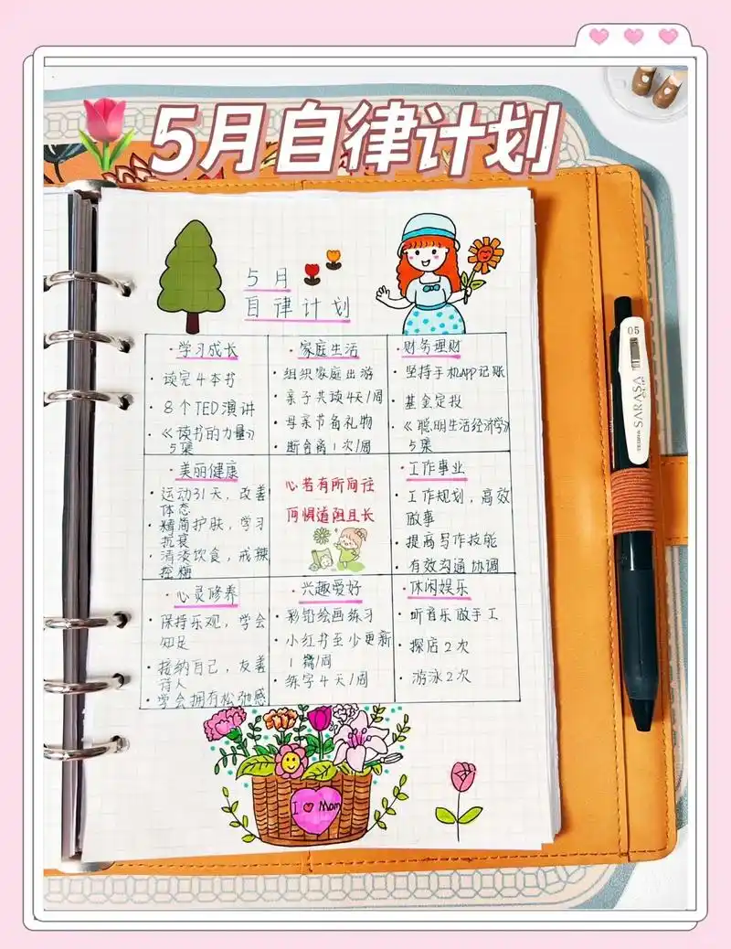 SEO学习自律计划表，能否突破流量瓶颈？如何完成从新手到高手的蜕变？