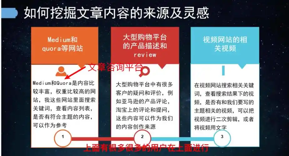 有哪些免费SEO工具可以优化谷歌排名 它们能解决哪些具体问题？