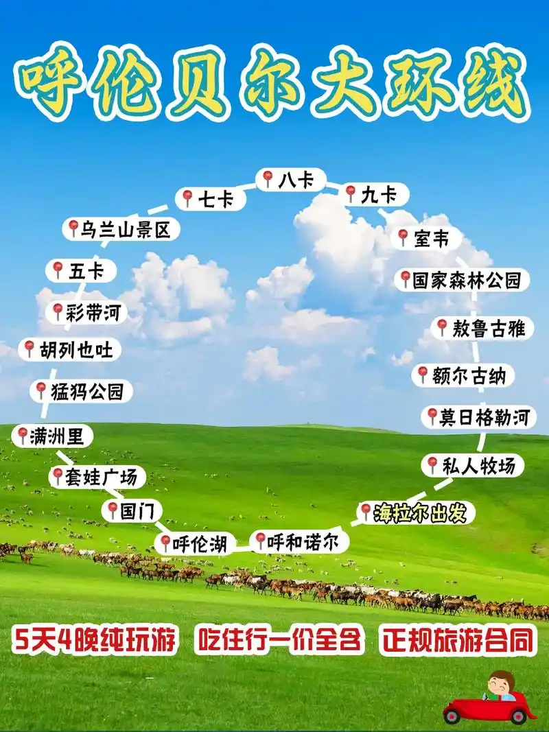 呼伦贝尔网站SEO效果如何提升，哪些本地关键词值得投入？