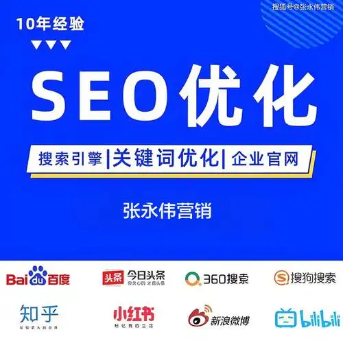 不做SEO的网站会怎样？流量沉默还是被对手抢占？