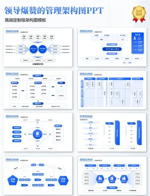 如何规划SEO架构，怎样衡量技术优化的效果？