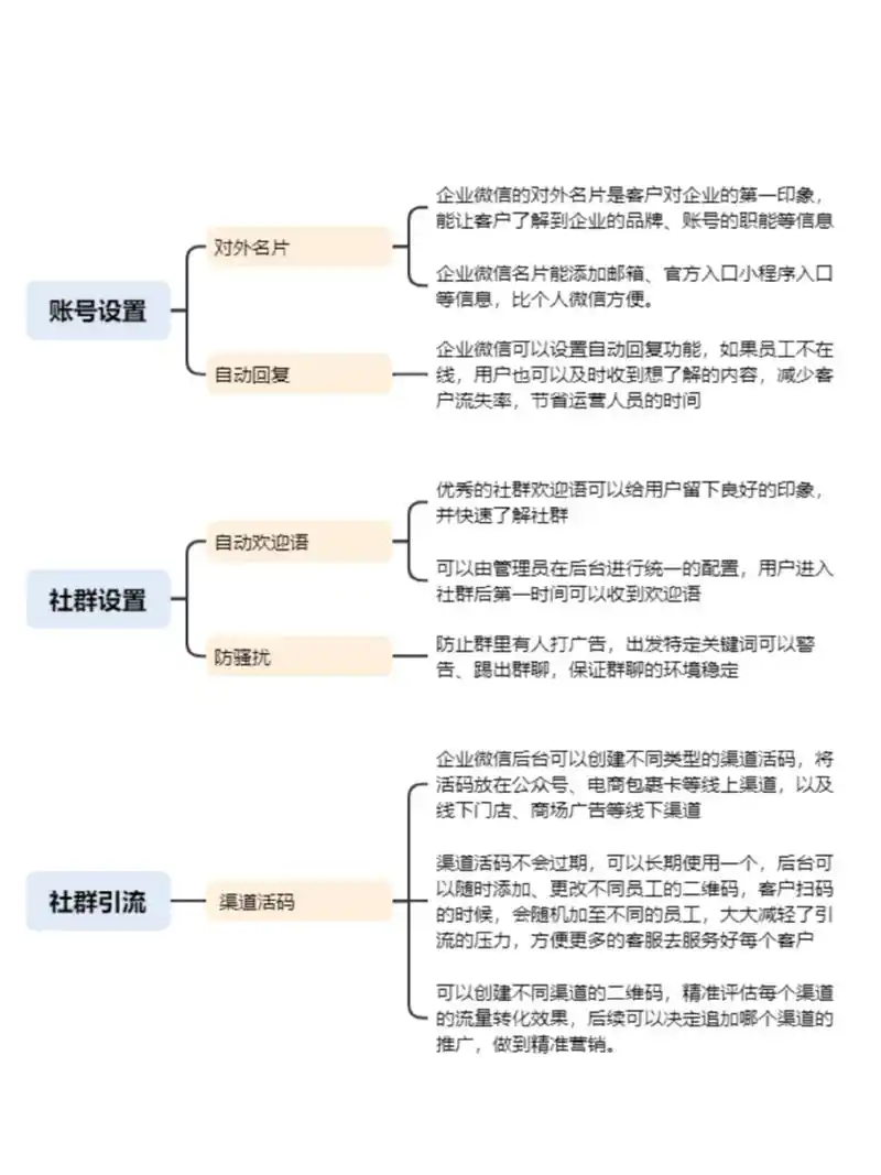 江门全网营销SEO托管：企业流量如何破局？成本能否同步优化？