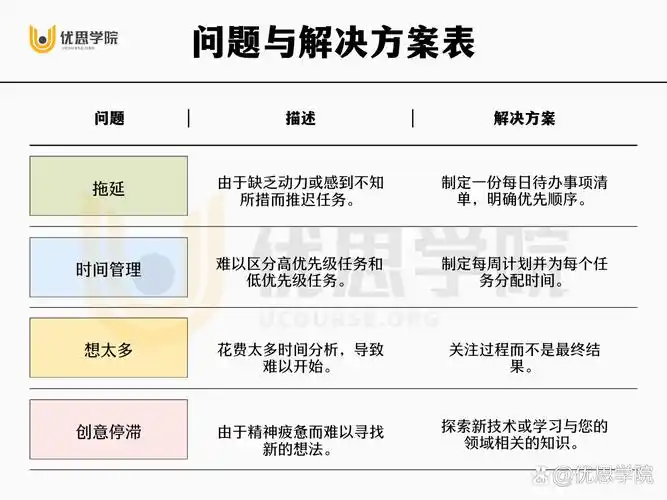 收录量停滞不前的核心症结？如何通过SEO优化实现突破？