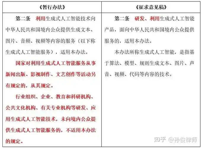 百度seo有必要做吗？安全合规怎么做？