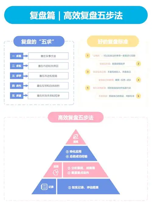SEO沙盘模拟教学如何落地？实战效果能否超越传统学习模式？