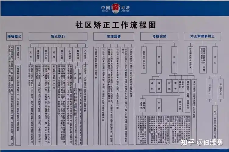 想成为必火SEO系统代理，需要满足哪些具体条件？