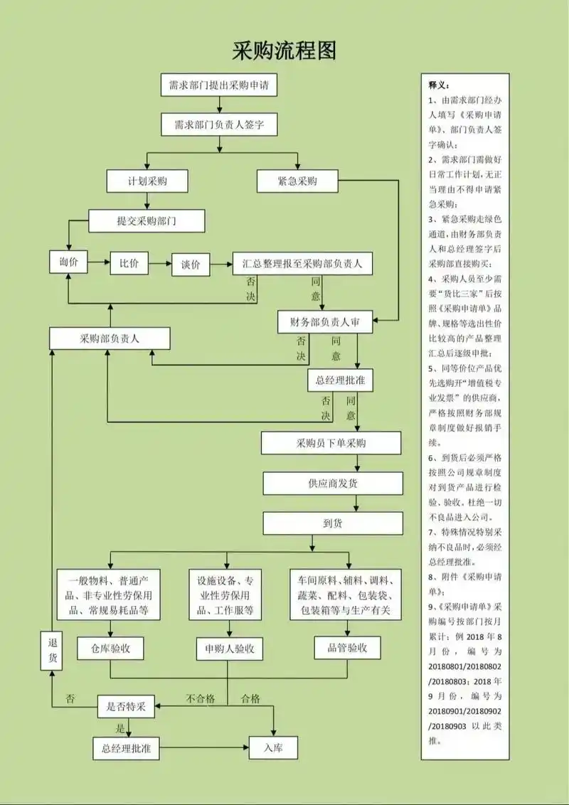 迪庆州企业在爱采购做SEO，具体该怎么做？