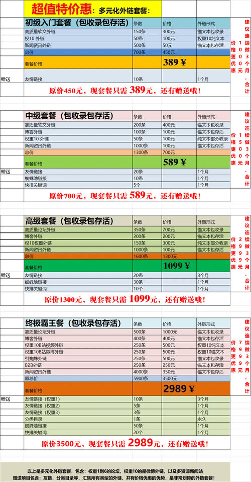 钦州SEO公司如何提升排名？效果是否稳定可靠？