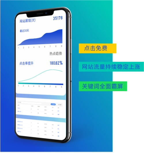 贵阳移动端的SEO该从哪几个核心点入手？ 移动搜索排名的影响因素有哪些？