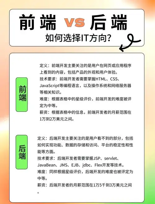 前端和SEO哪个更好用，哪个更容易找工作？