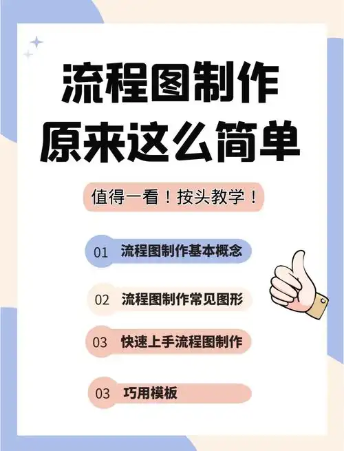 seo优化操作步骤到底怎么做，关键点有哪些？