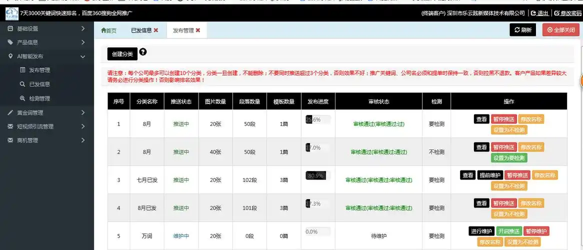 “SEO万词霸屏”具体是怎么操作和实现的？