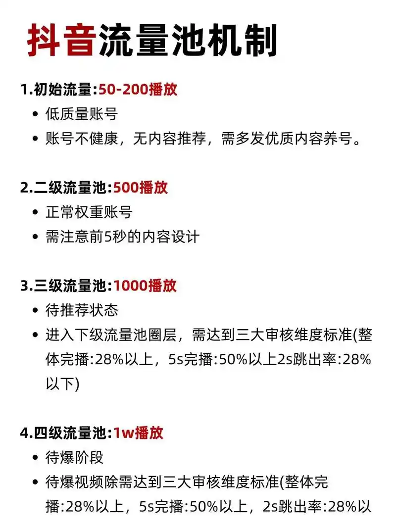江西抖音SEO源码如何提升曝光？商家如何自建流量池？