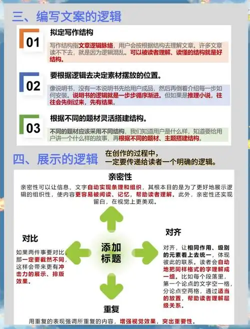 如何让网站内容更易被搜索引擎发现？持续优化能带来多大效益？