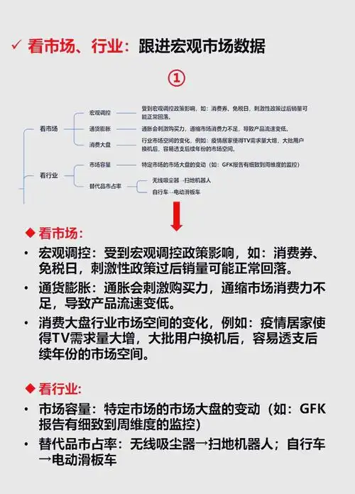 SEO的优势和劣势分析怎么写？ 企业该如何权衡利弊做出决策？