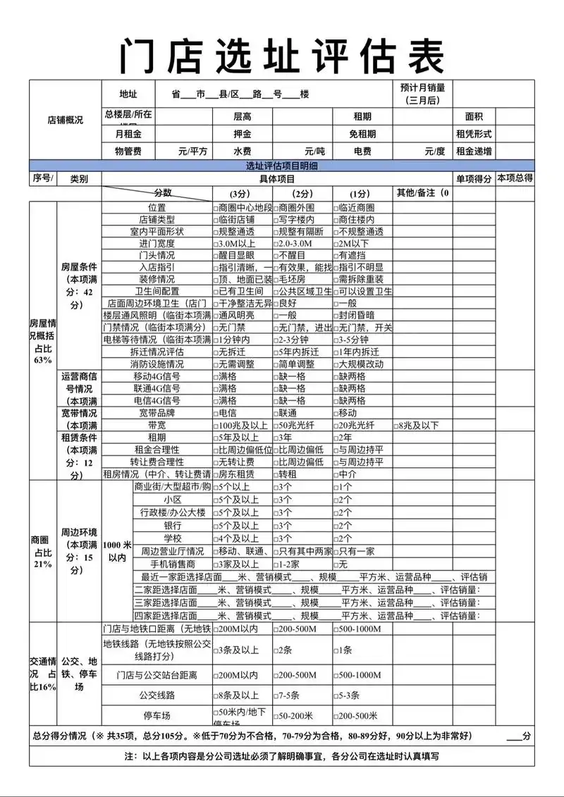 矩阵SEO专业机构如何甄选？效果评估标准是什么？