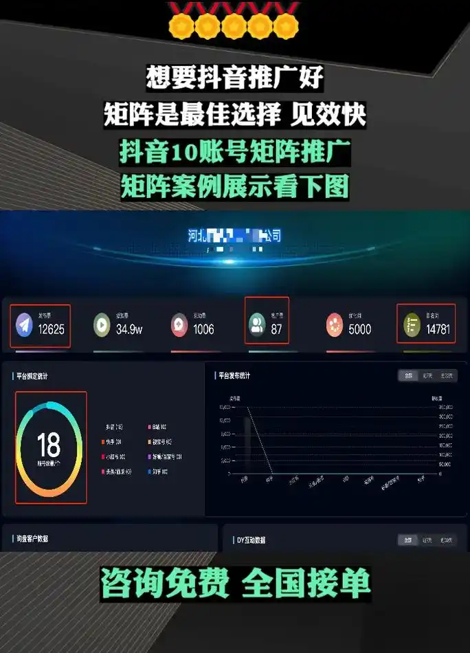 抖音SEO优化哪些数据？这些数据真的能帮你上热门吗？