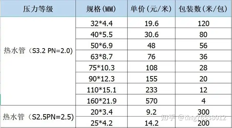 宿迁seo网络推广报价一般多少 哪些因素会影响最终价格