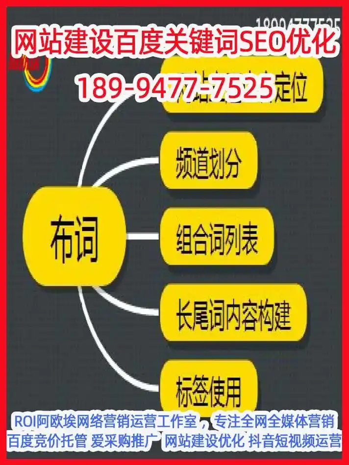 百度推广SEO花费多少？不同预算怎样选？
