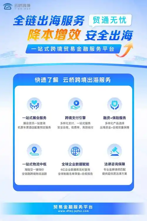 外贸SEO外链资源怎么选？哪些平台能带来真实询盘转化？