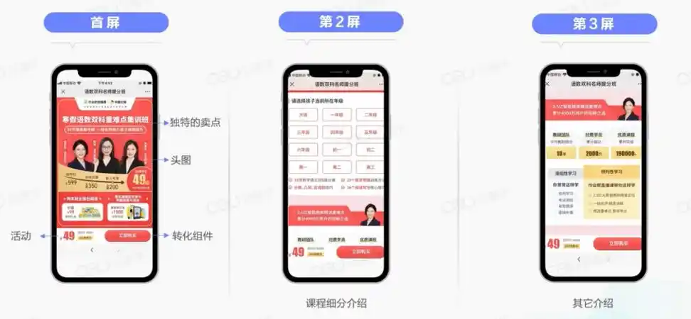 SEO优化着陆页设置的关键要素是什么？如何快速进行落地页优化？