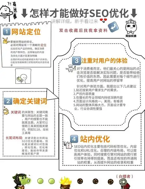 百度爬虫白名单SEO是什么？如何让网站被动获得收录优势？