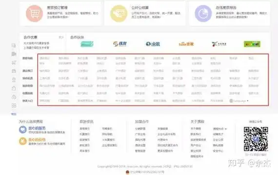 福州整站SEO价格如何定价？预算多少才合理？
