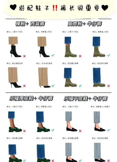 靴子品类做SEO优化具体有哪些关键步骤？