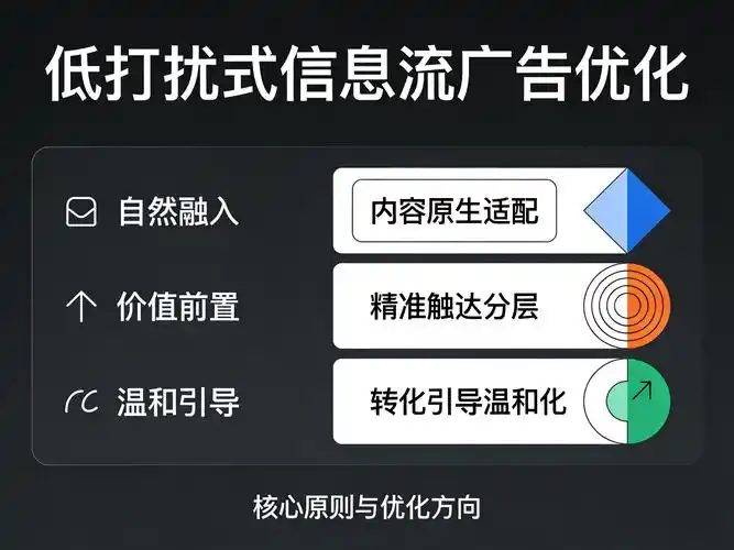从化网站排名低流量少？SEO推广优化教程能解决哪些关键问题？
