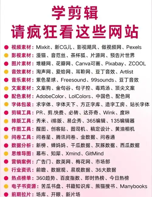 大庆SEO排名必看？为什么别人家的网站就是排在你前面？