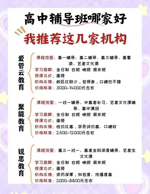 临沂seo培训班哪家好？ 如何根据自身需求找到合适的课程？