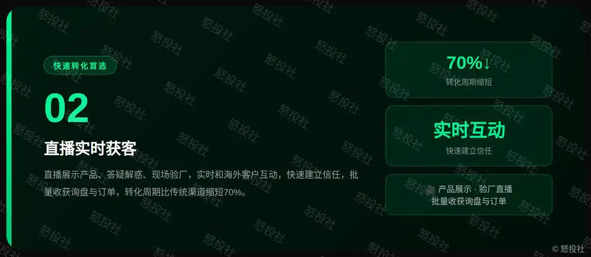 seo孙小雨凭什么突围？新站点如何快速获客？