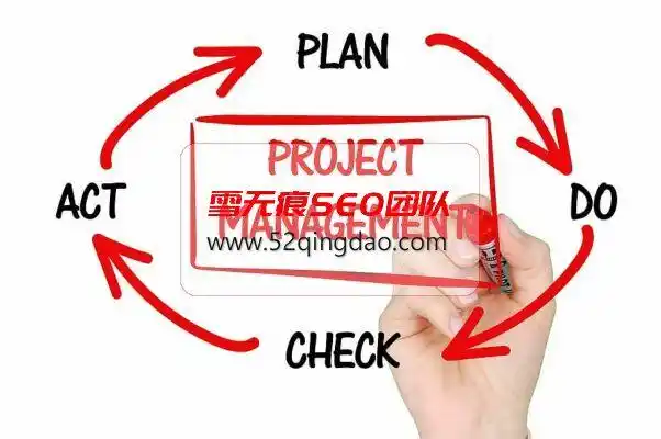 黄石seo推广优势在哪？如何找到靠谱的本地服务商？