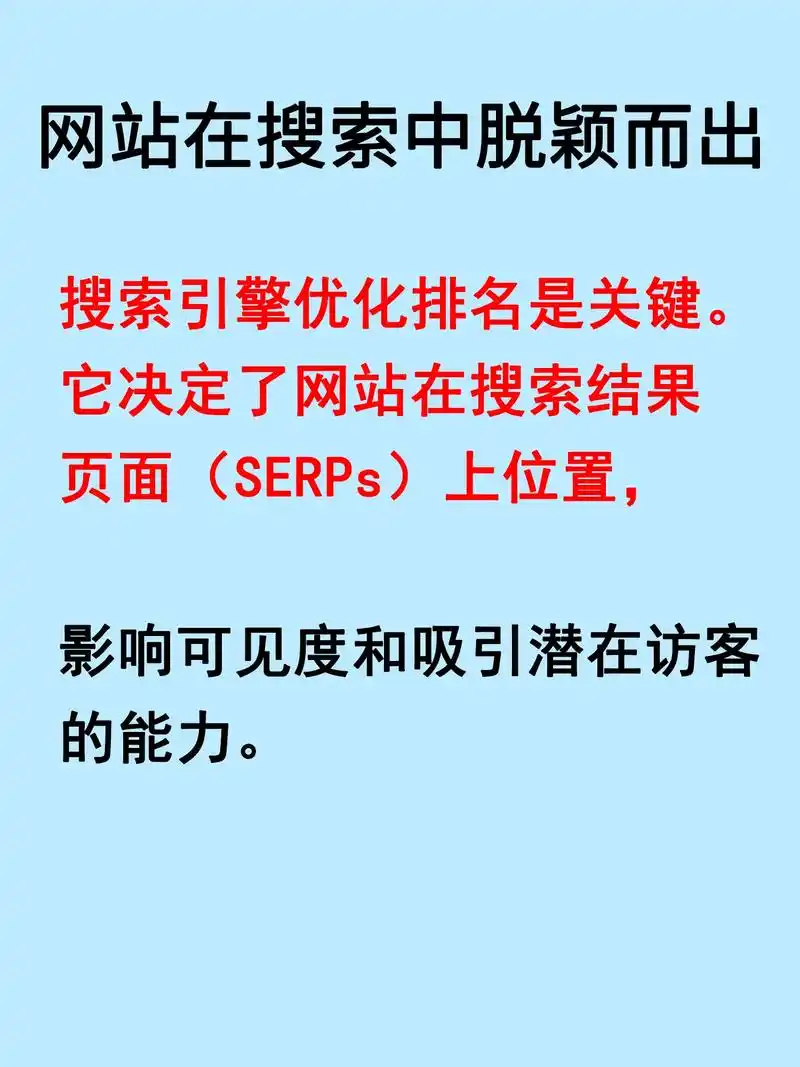 如何修改网站标题提升搜索排名？优化标题后流量能否显著增长？