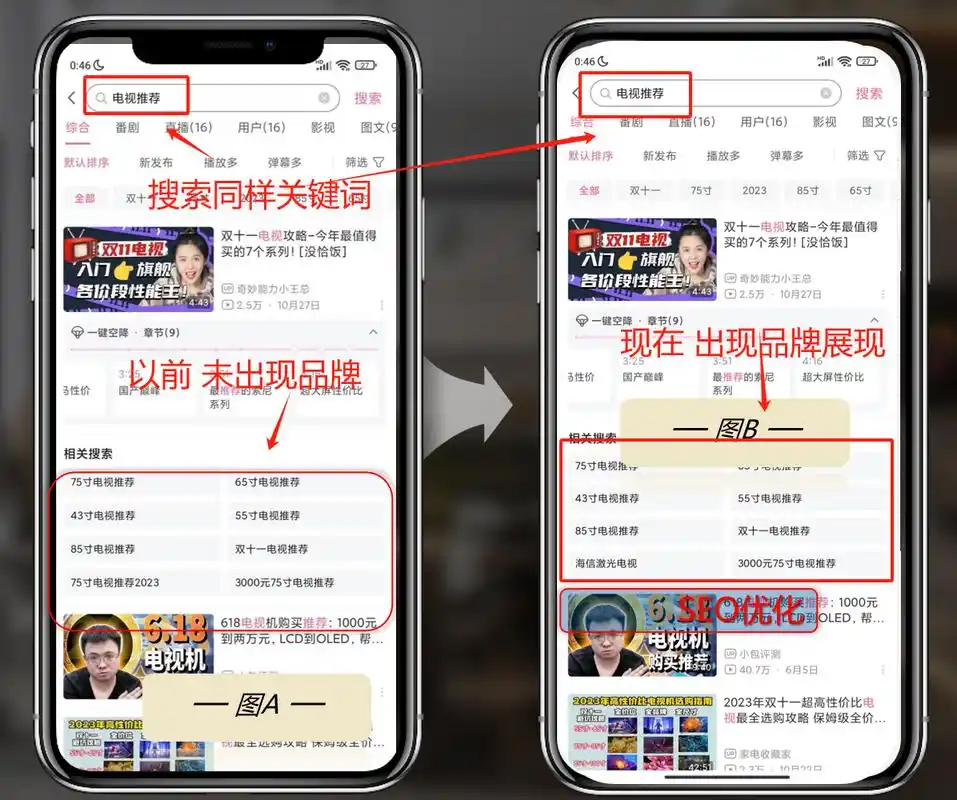 如何做好B站内容SEO？ B站流量能带动百度搜索排名吗？
