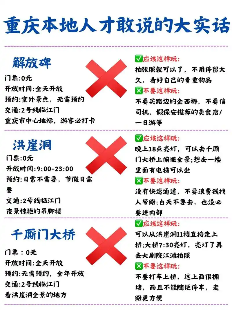 解放碑SEO为何能助力重庆大熊？效果如何验证？