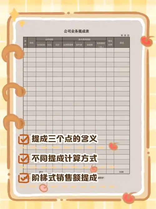 SEO推广专员阶梯式提成如何定？排名效果怎样算？