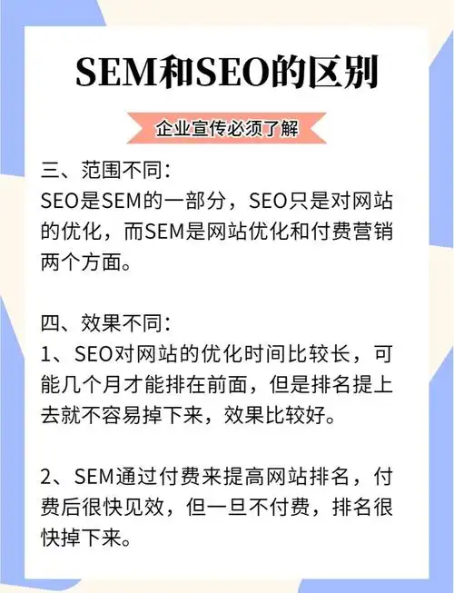 SEM对SEO有何实际影响，二者如何协同工作？