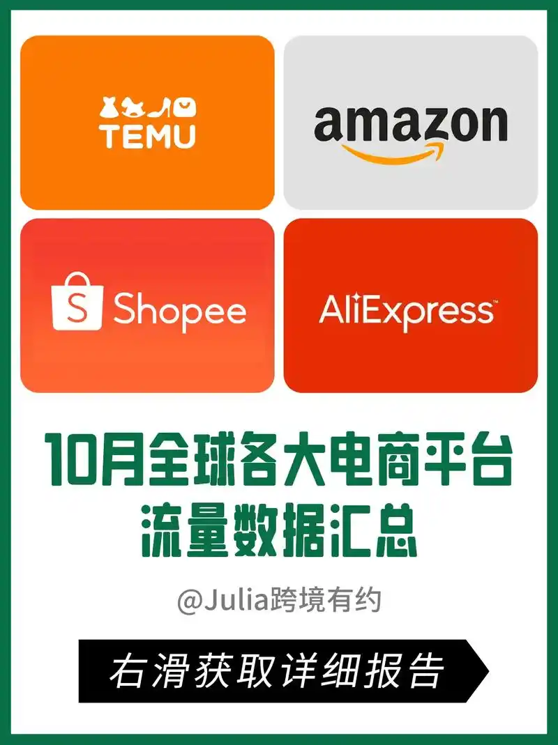 首页排名停滞不前？网站流量持续低迷？