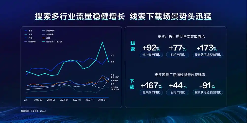 汕头SEO人员怎样定位？本地企业如何精准匹配搜索？
