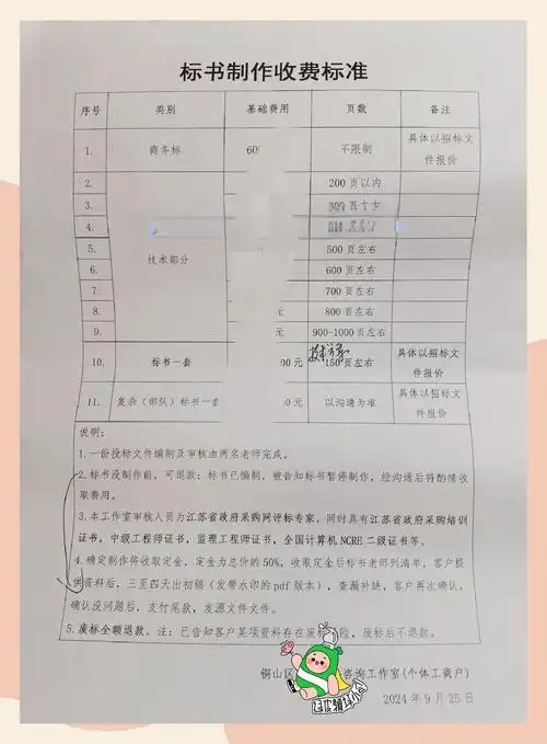 盘龙区SEO价格是否透明？如何影响最终报价？