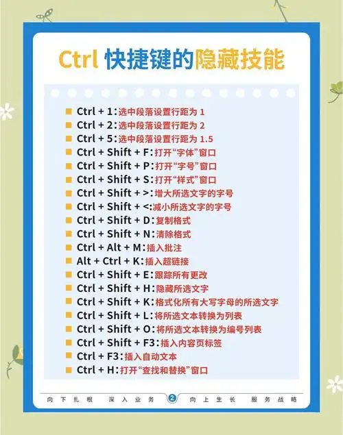 新手建站必看？SEO工具如何操作才能快速收录排名