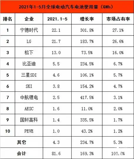 火1星惠SEO软件有无效用？对比评测，哪款胜出？