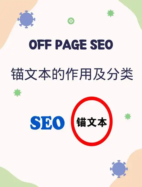 锚文本在SEO里到底有什么用？