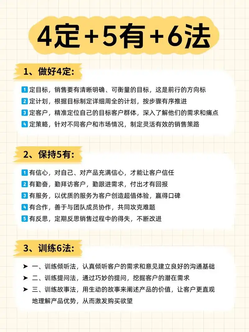 成都SEO营销售后怎么做才能留住客户？怎样判断外包团队的效果？