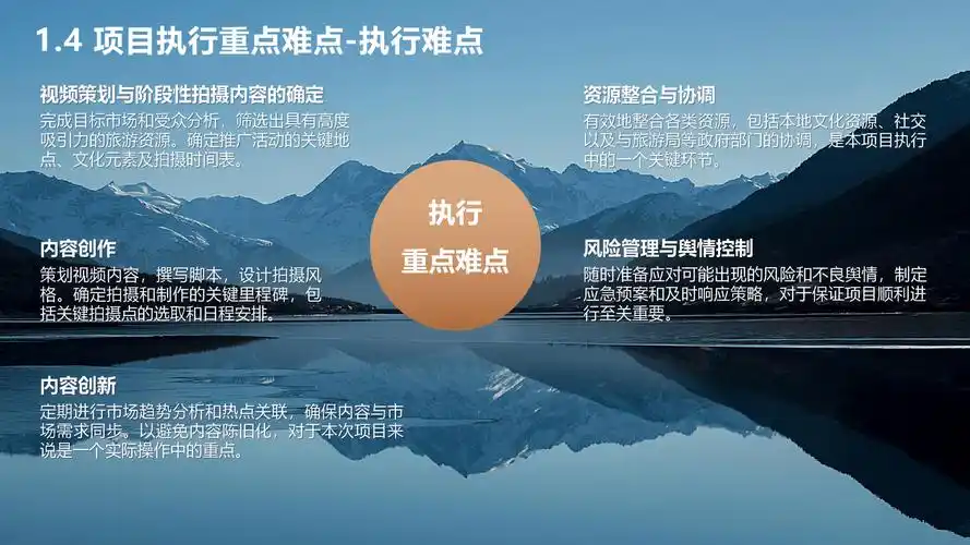 SEO旅游网能否提升景区曝光度？数据背后隐藏什么趋势？