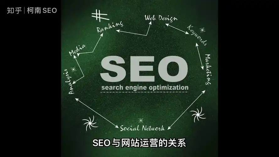 杭州引擎力SEO到底靠不靠谱？ 它具体能帮我做什么？