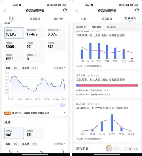 双鸭山抖音企业关键词优化？本地账号如何抢占流量市场？
